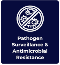 Pathogen Surveillance & Antimicrobial Resistance